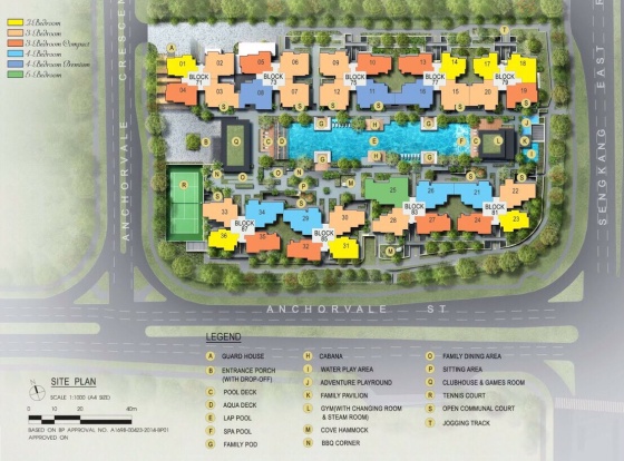 The Vales Site map